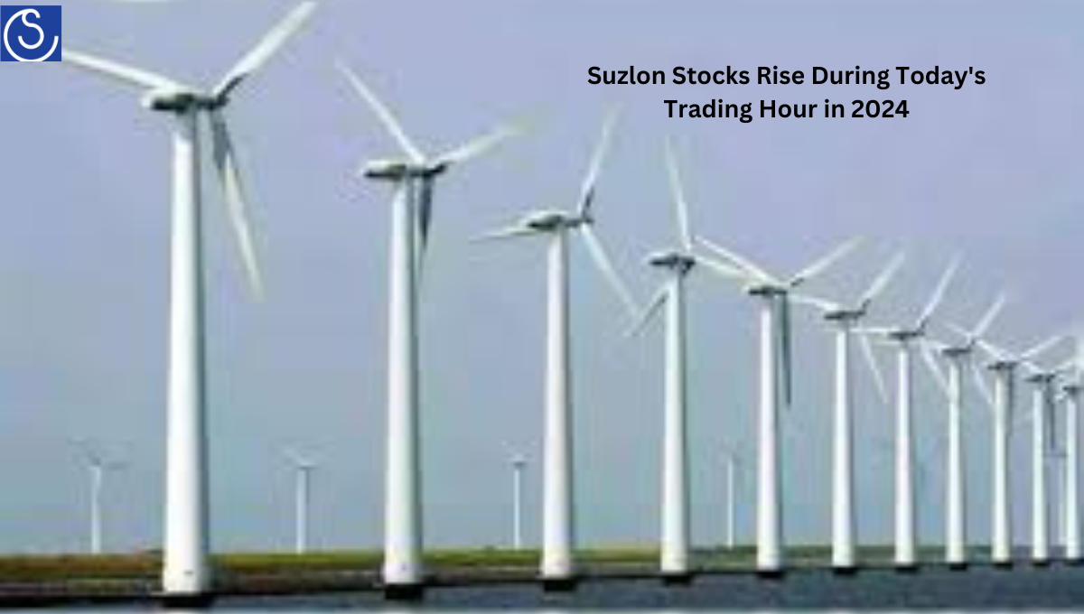 Suzlon share price