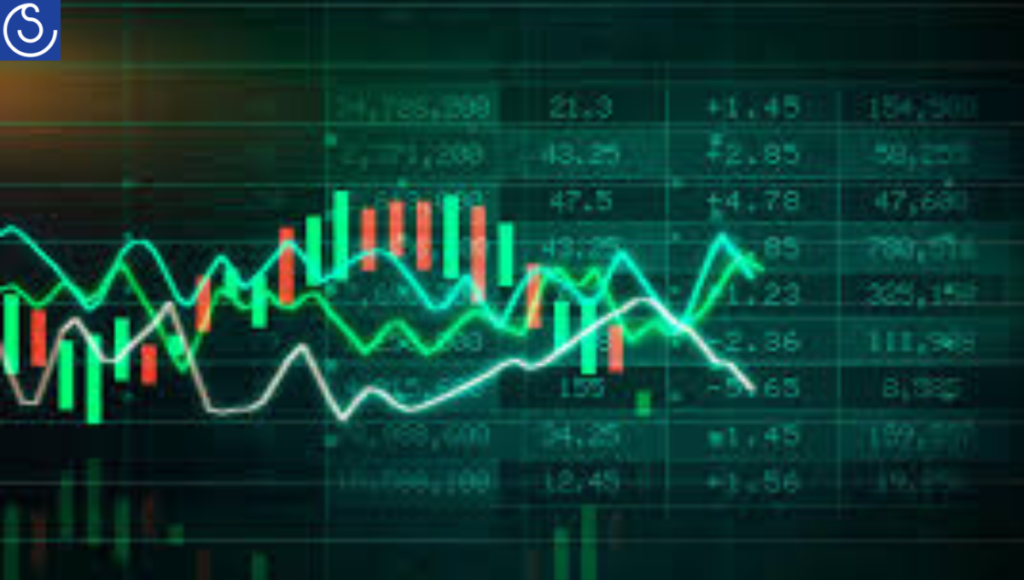 Top 6 Most Active Stocks